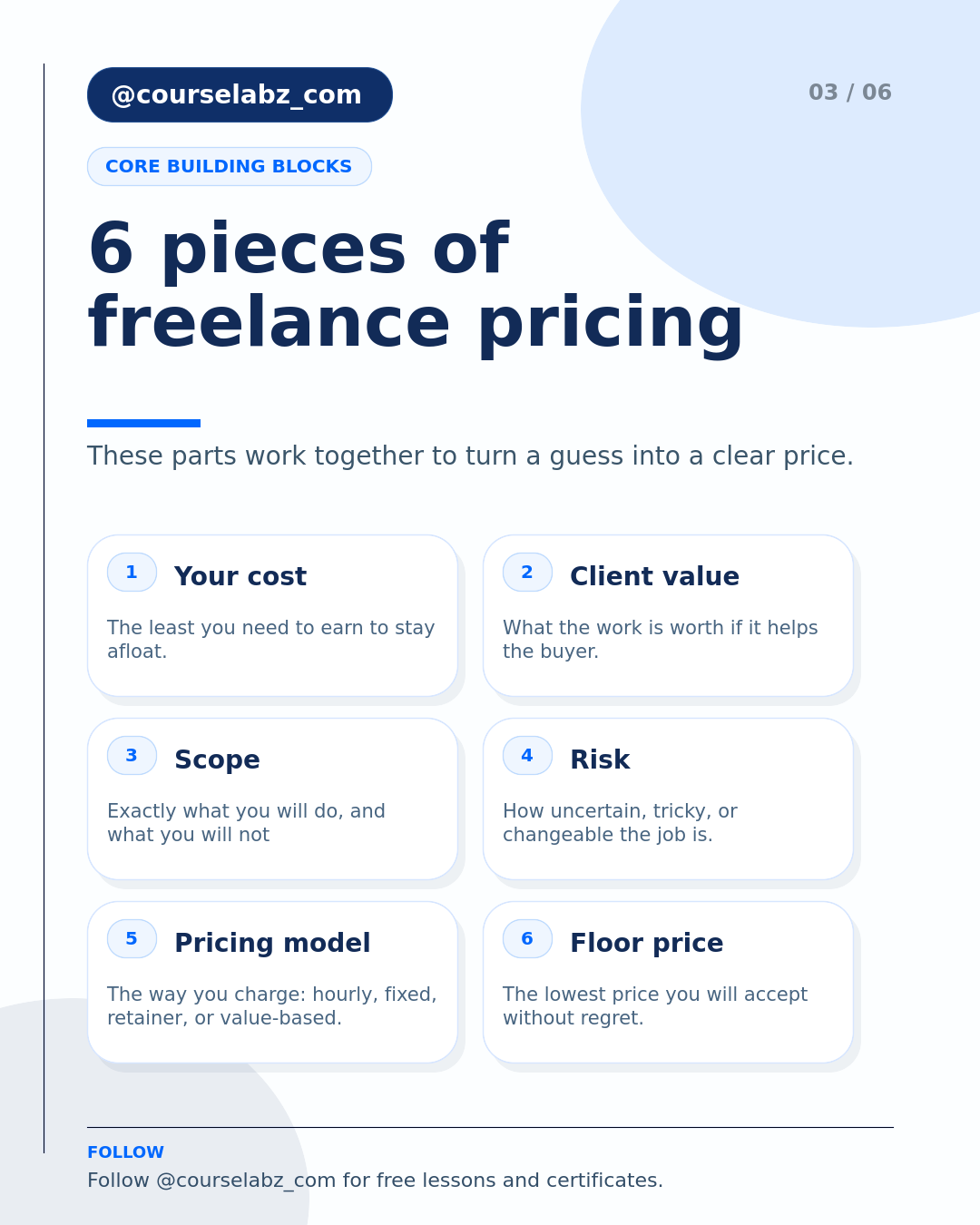 Un guide pratique pour tarifer des services freelance social slide 3