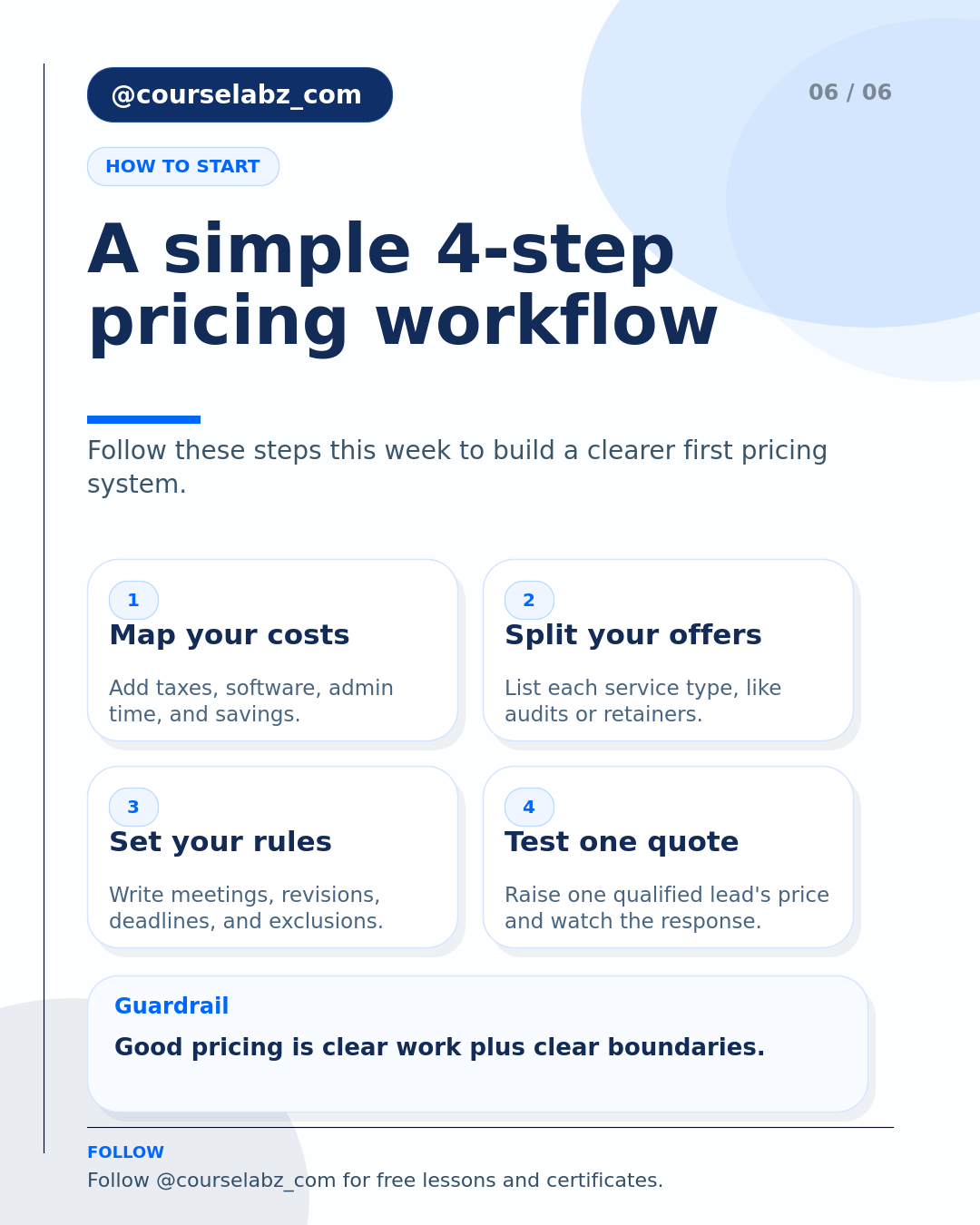 Un guide pratique pour tarifer des services freelance social slide 6