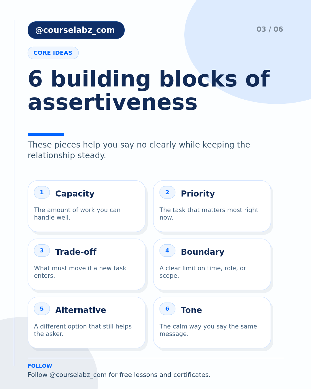 Assertiveness and Saying No Professionally social slide 3