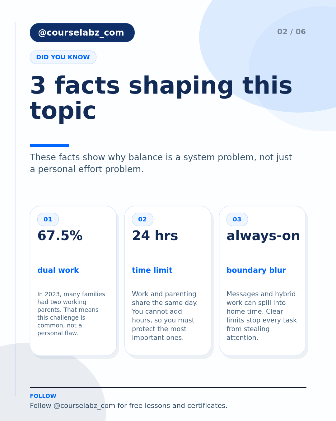 Concilier parentalité et carrière avec des habitudes pratiques social slide 2