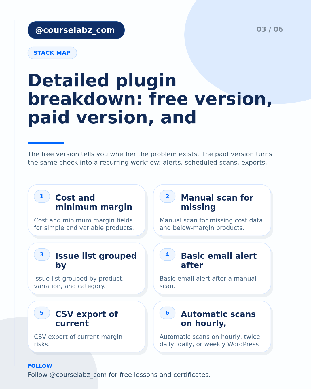Les meilleurs plugins WordPress pour les entreprises : KindPlugins pour revenus, leads et contenu social slide 3