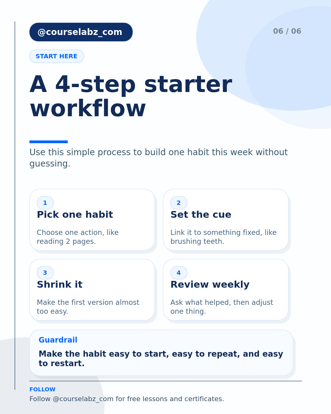 Gewohnheiten aufbauen, die bleiben: das unspektakuläre System hinter dauerhafter Veränderung social slide 6
