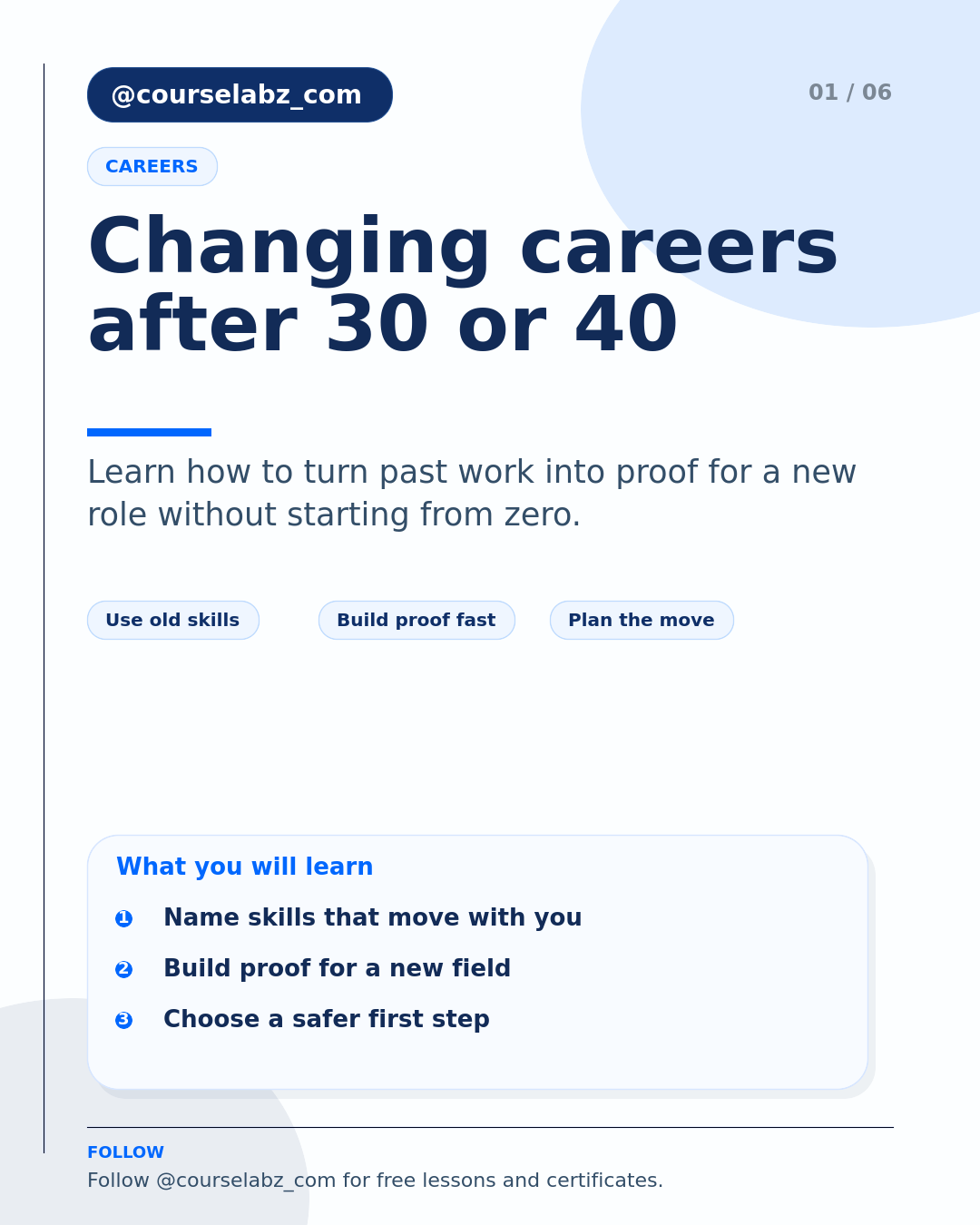 Changer de carrière après 30 ou 40 ans : un guide pratique social slide 1