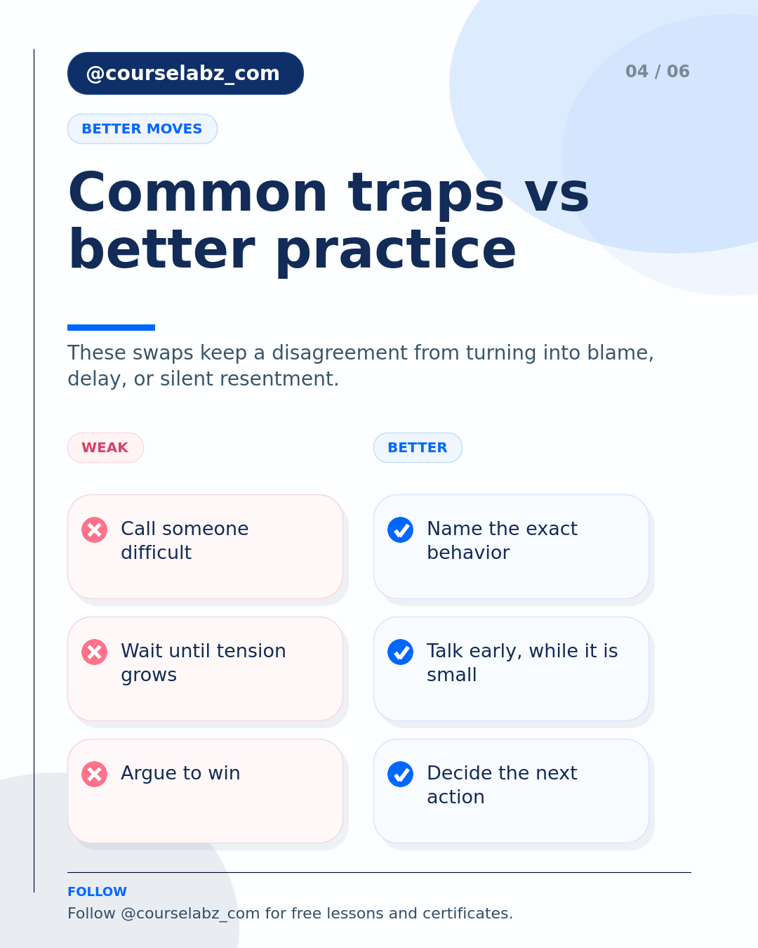 La resolución de conflictos en el trabajo, explicada social slide 4