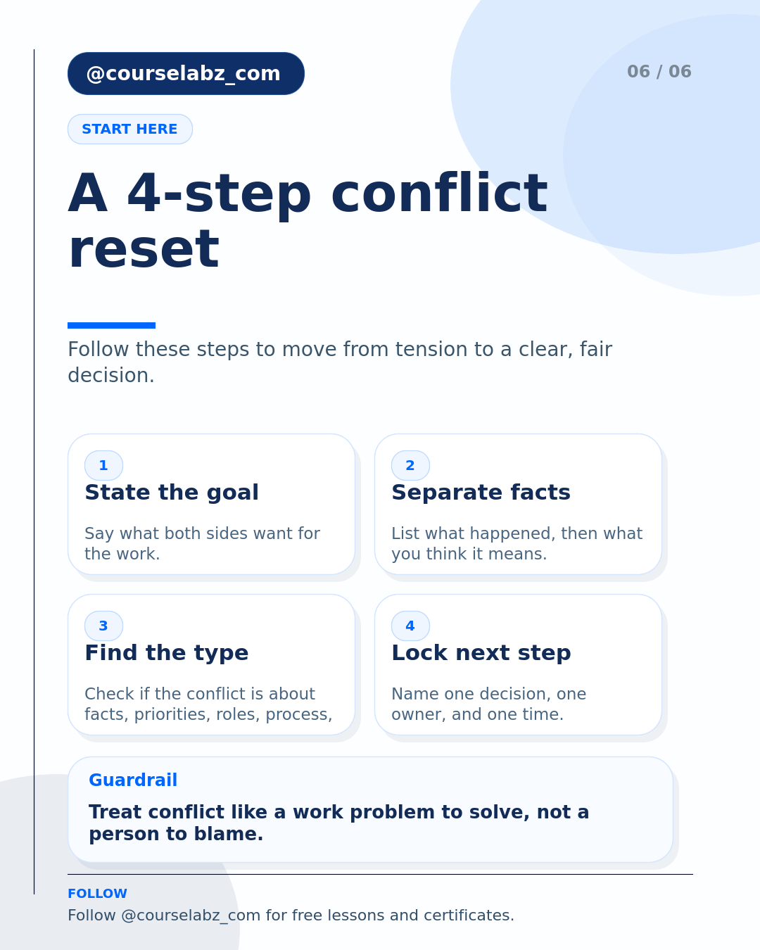 La resolución de conflictos en el trabajo, explicada social slide 6