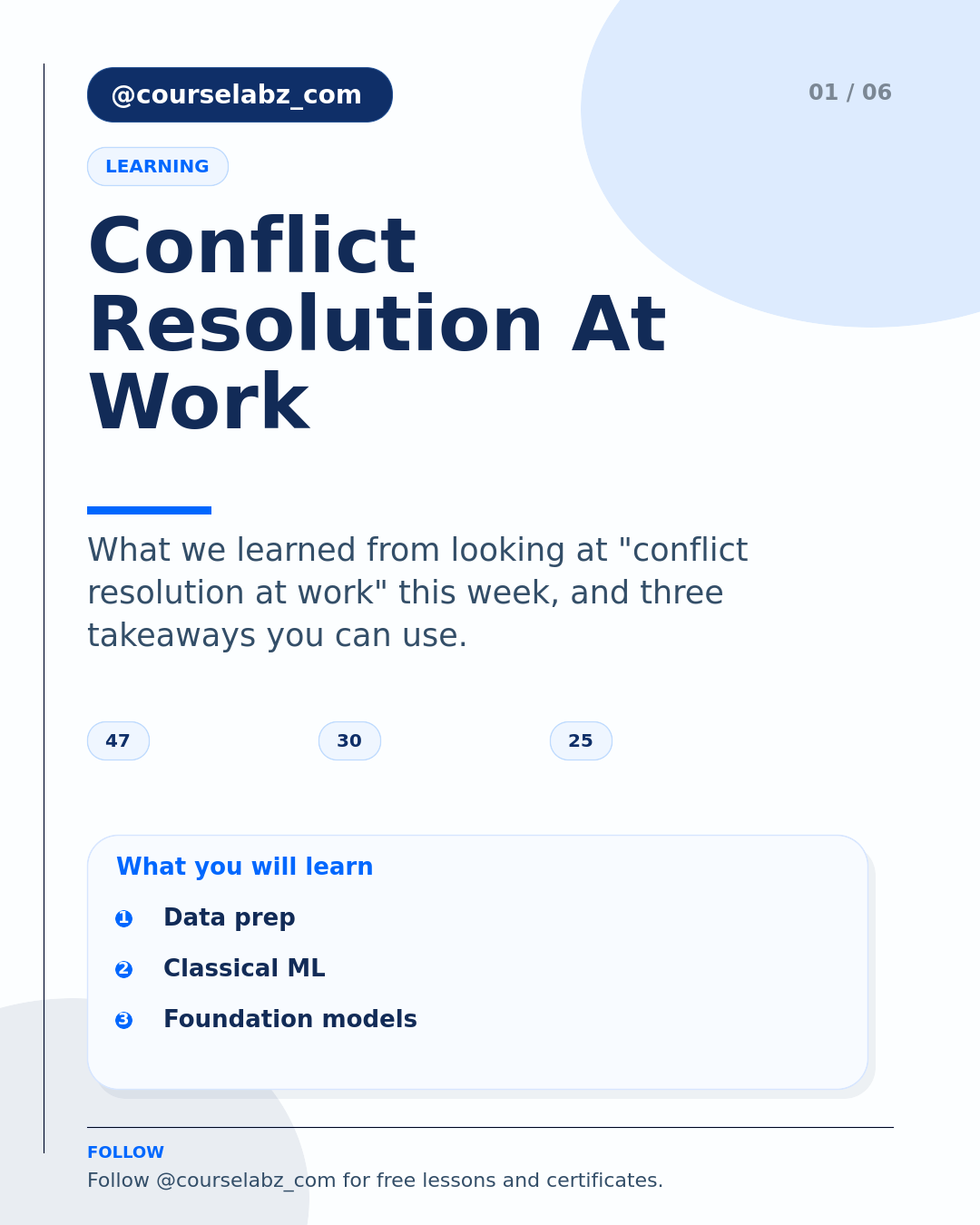 Conflict Resolution at Work: A Practical Guide for Teams social slide 1