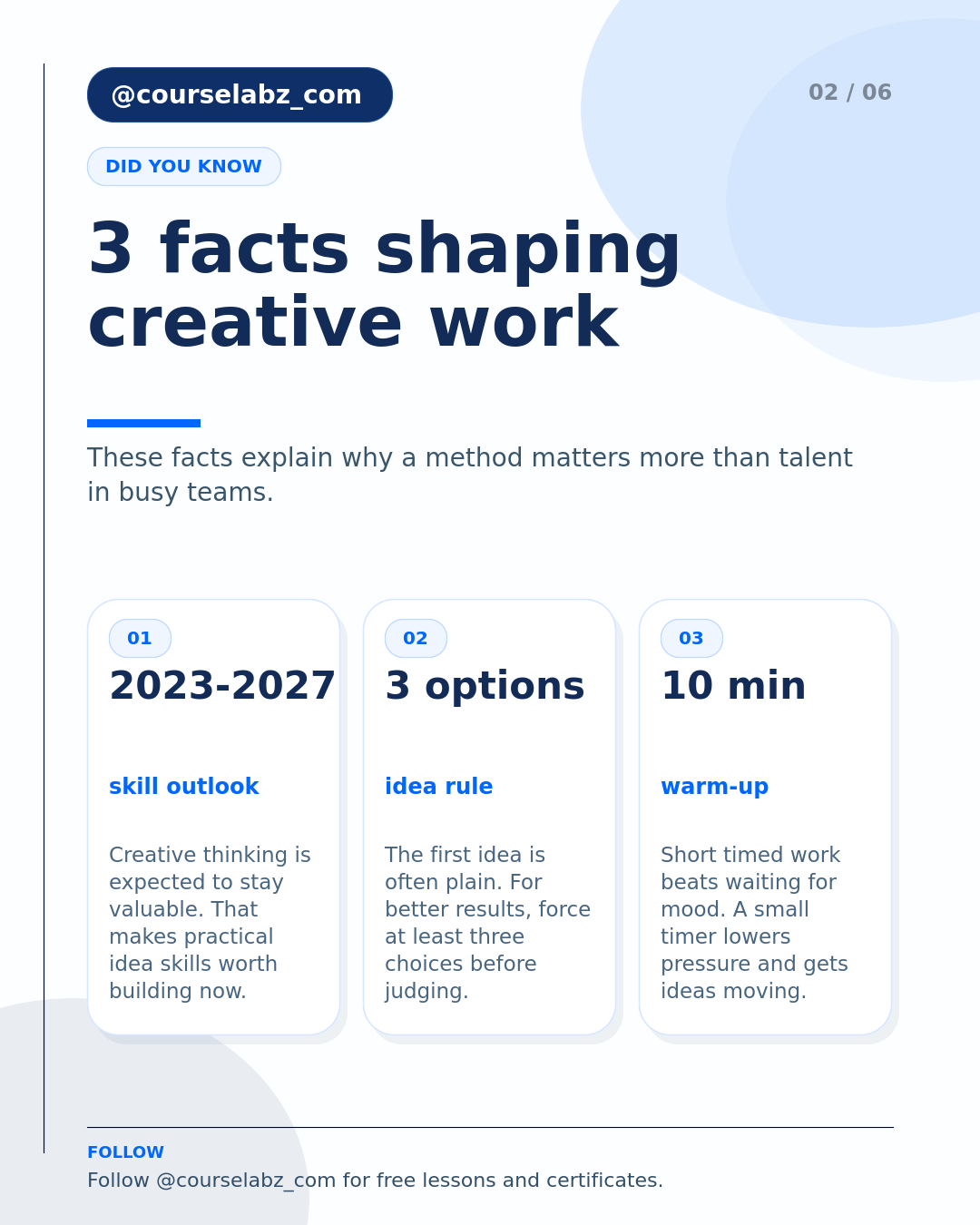 Creativity Techniques for Non-Creatives, Explained social slide 2