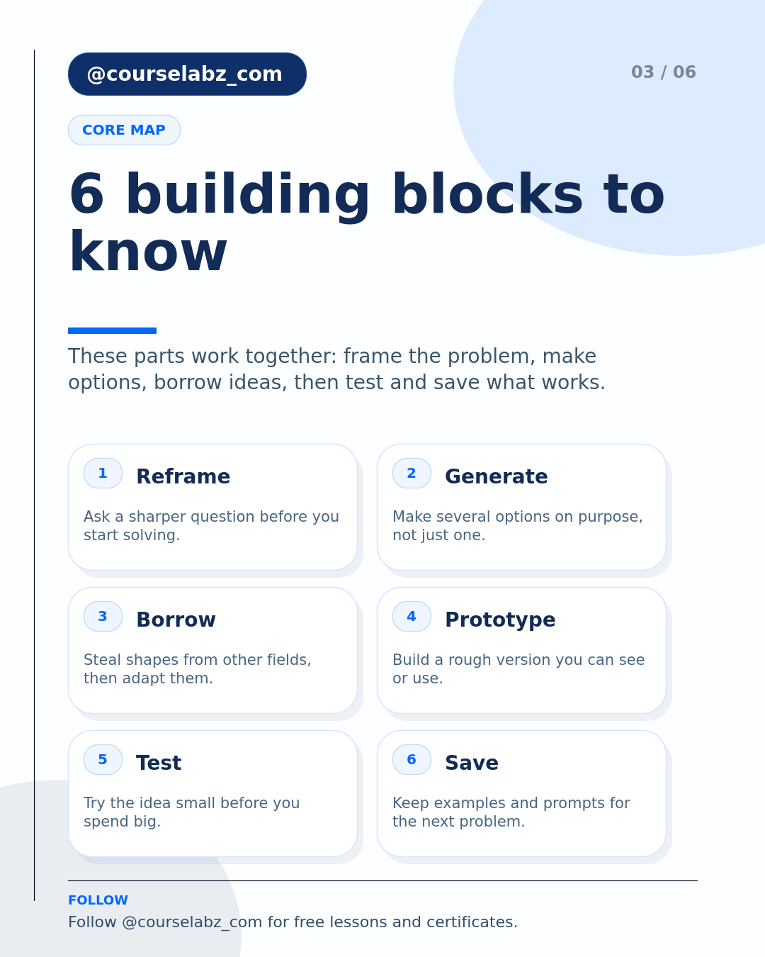 Creativity Techniques for Non-Creatives, Explained social slide 3