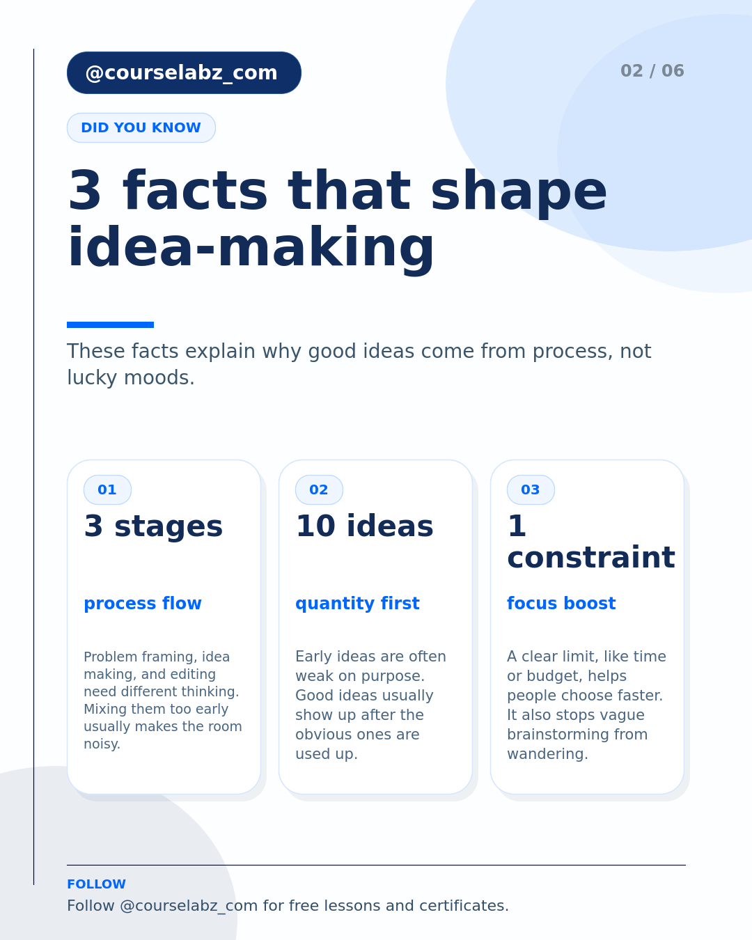 Creativity techniques for people who don’t call themselves creative social slide 2
