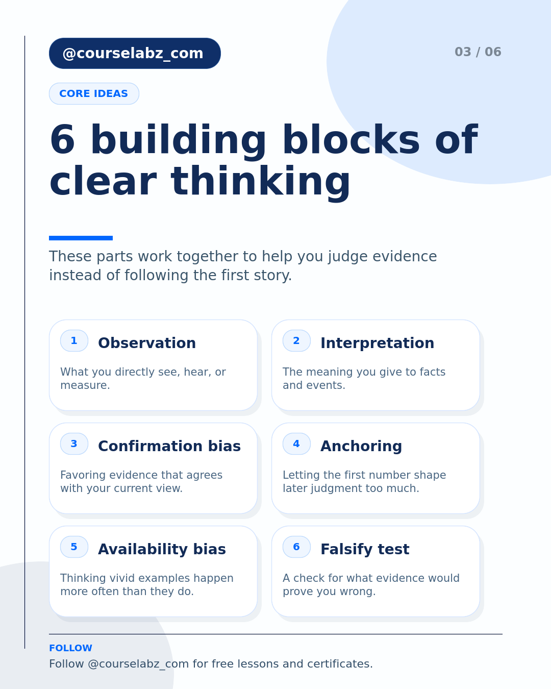 Pensée critique et biais cognitifs au travail social slide 3