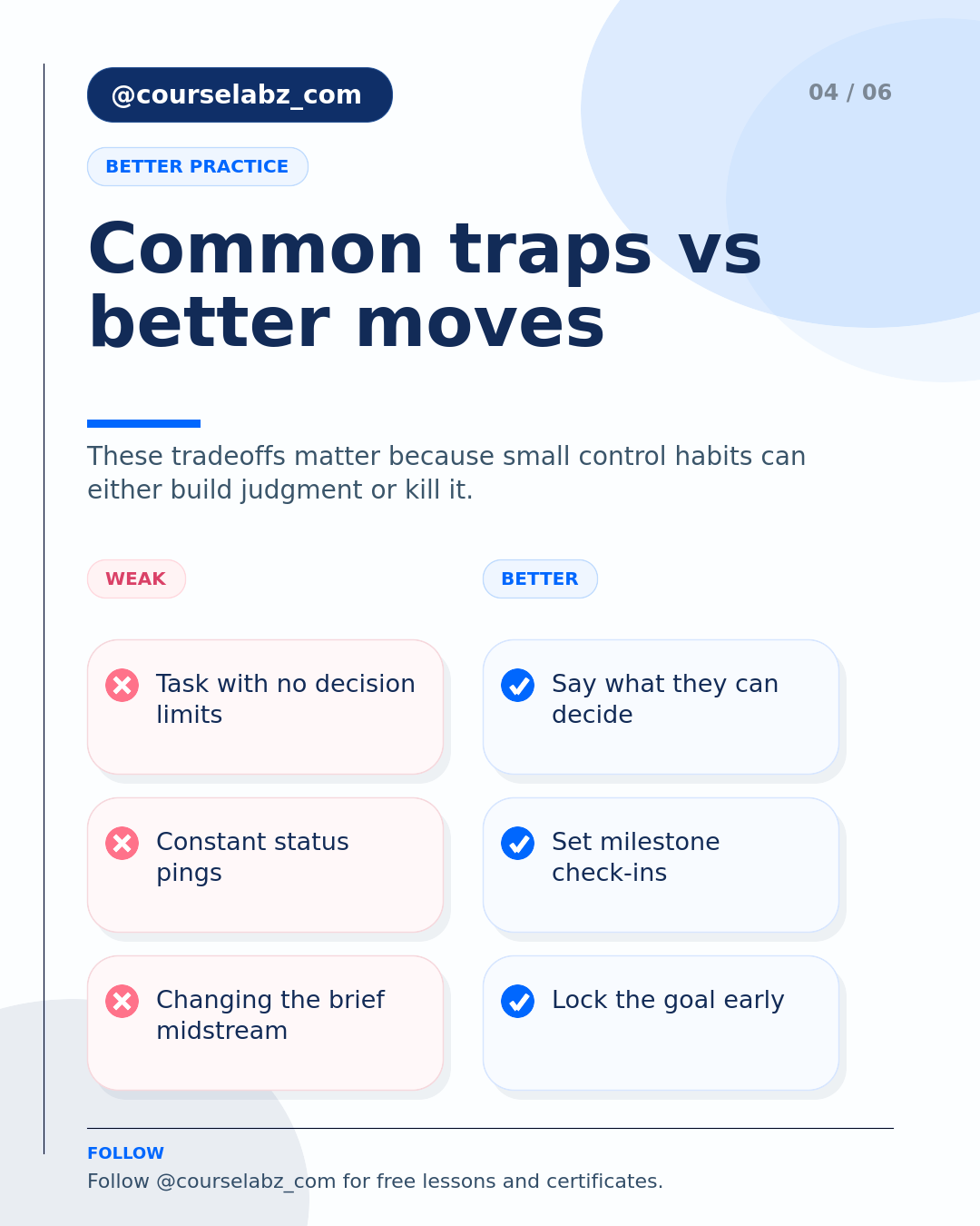 Delegating Without Micromanaging, Explained social slide 4