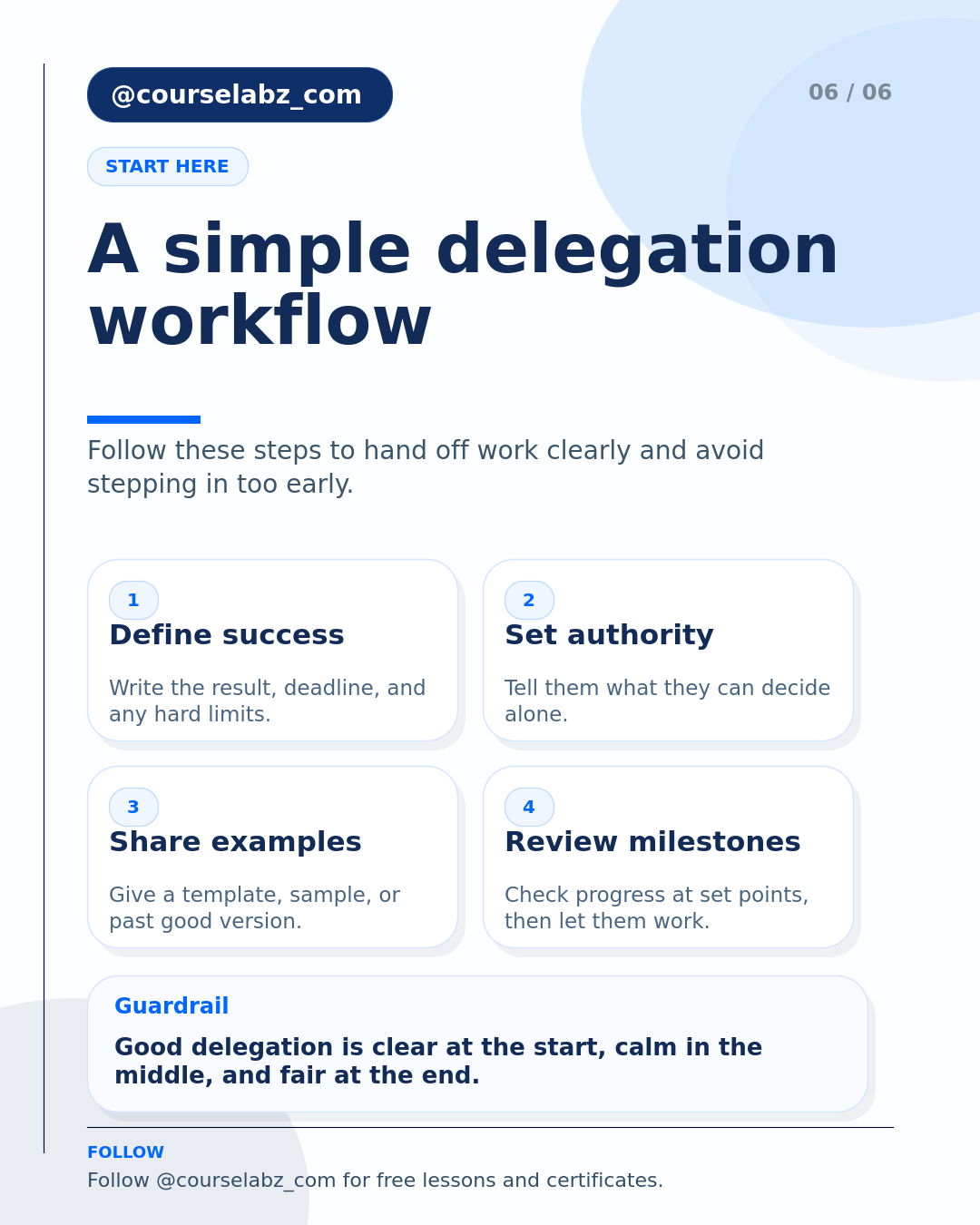 Delegating Without Micromanaging, Explained social slide 6