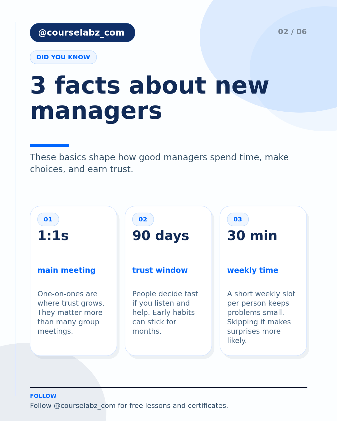 From IC to first-time manager: the messy first 90 days social slide 2