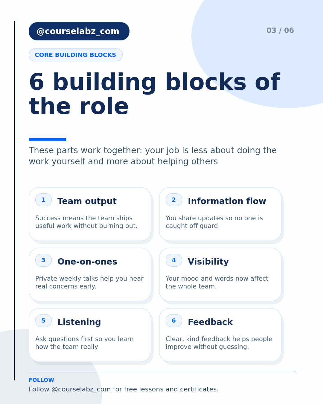 From IC to first-time manager: the messy first 90 days social slide 3