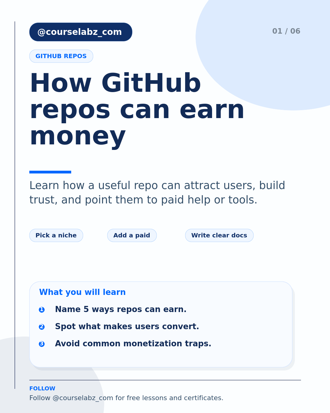 GitHub Repositories That Make Money While You Sleep social slide 1