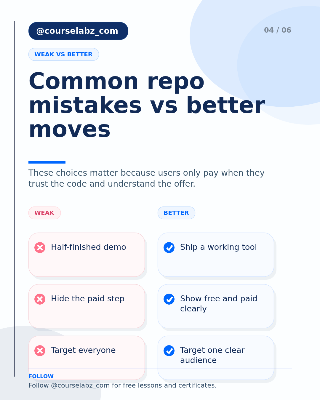 GitHub Repositories That Make Money While You Sleep social slide 4