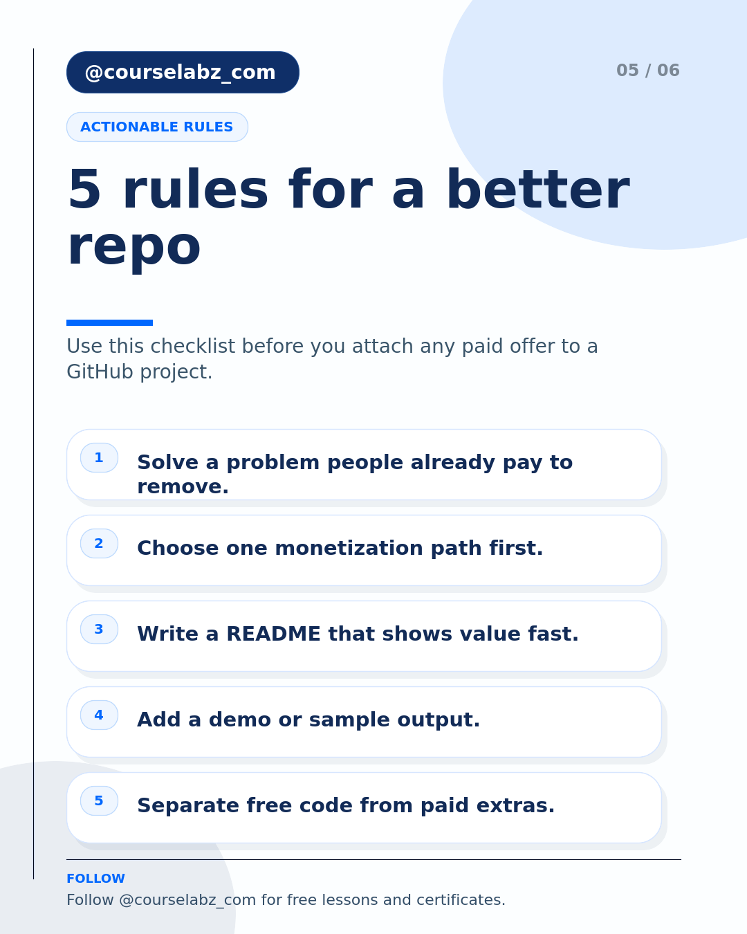 GitHub Repositories That Make Money While You Sleep social slide 5