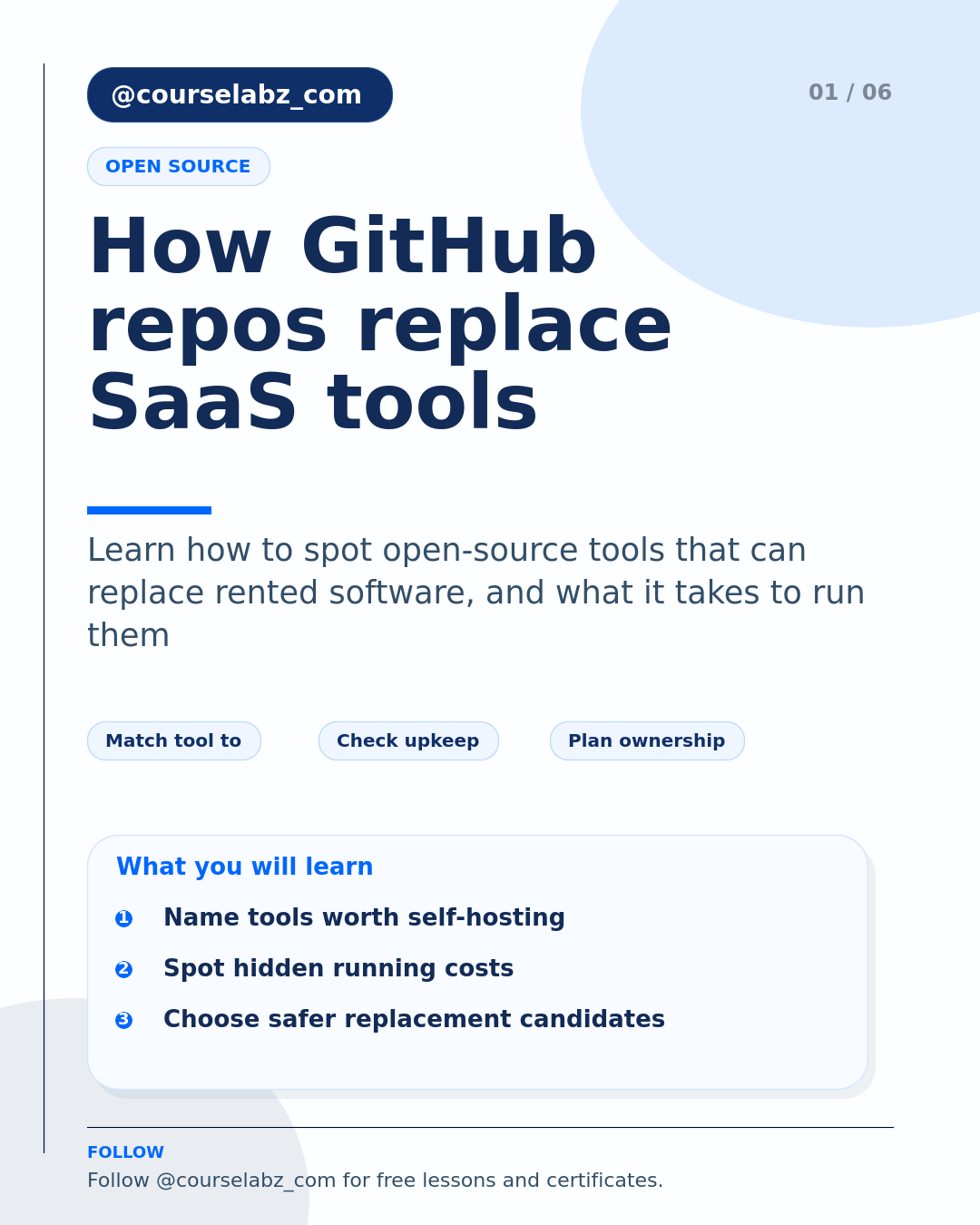 GitHub repositories that replace SaaS tools social slide 1