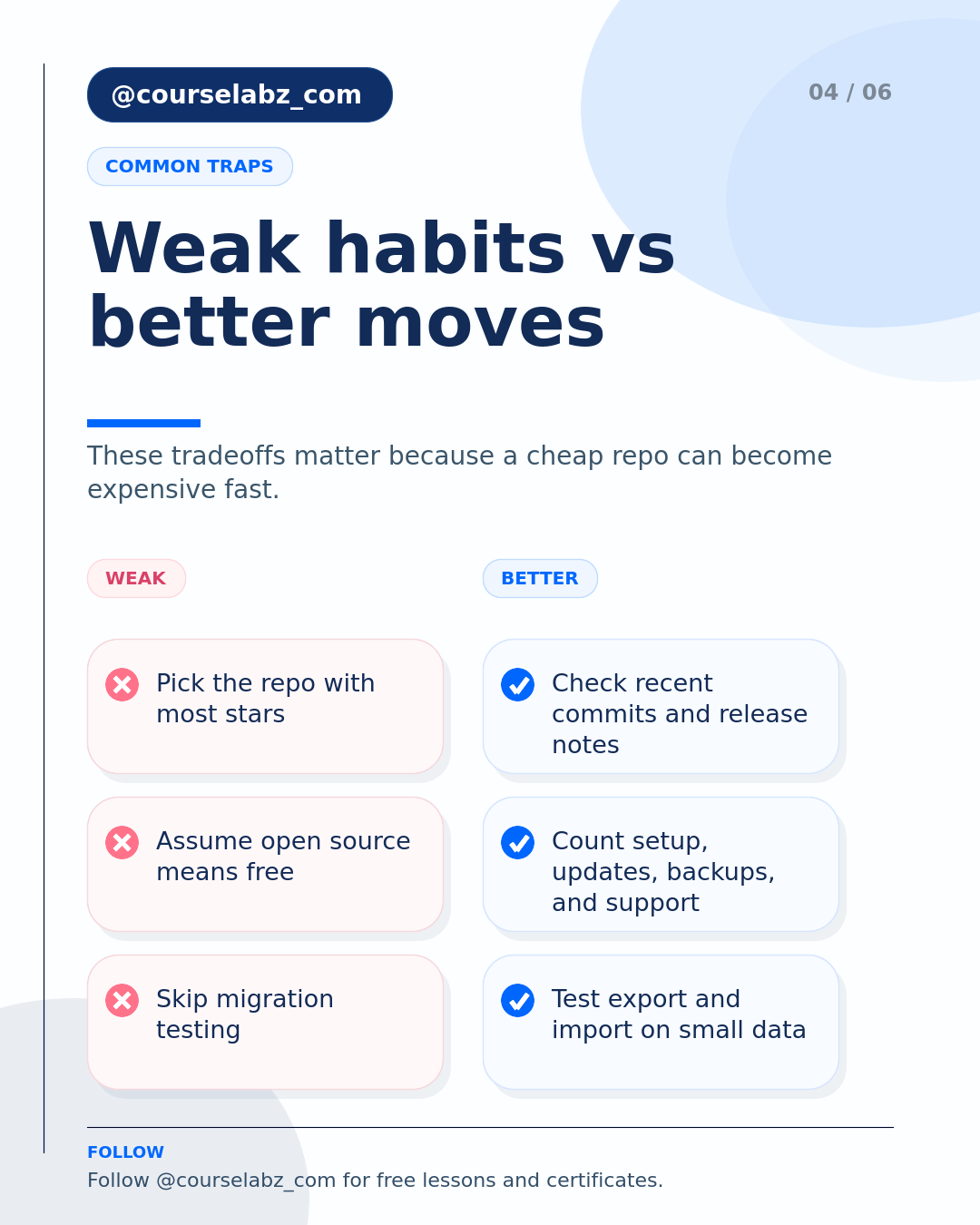 GitHub repositories that replace SaaS tools social slide 4