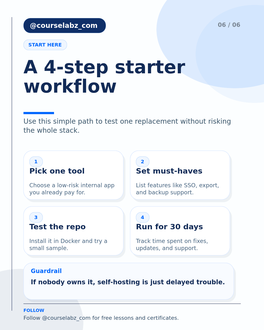 GitHub repositories that replace SaaS tools social slide 6