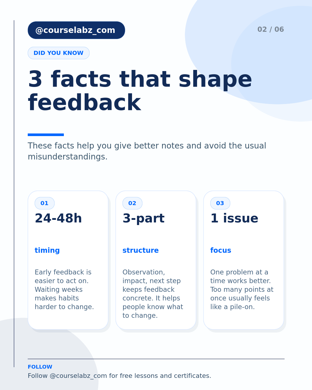 Feedback wirksam geben und annehmen social slide 2