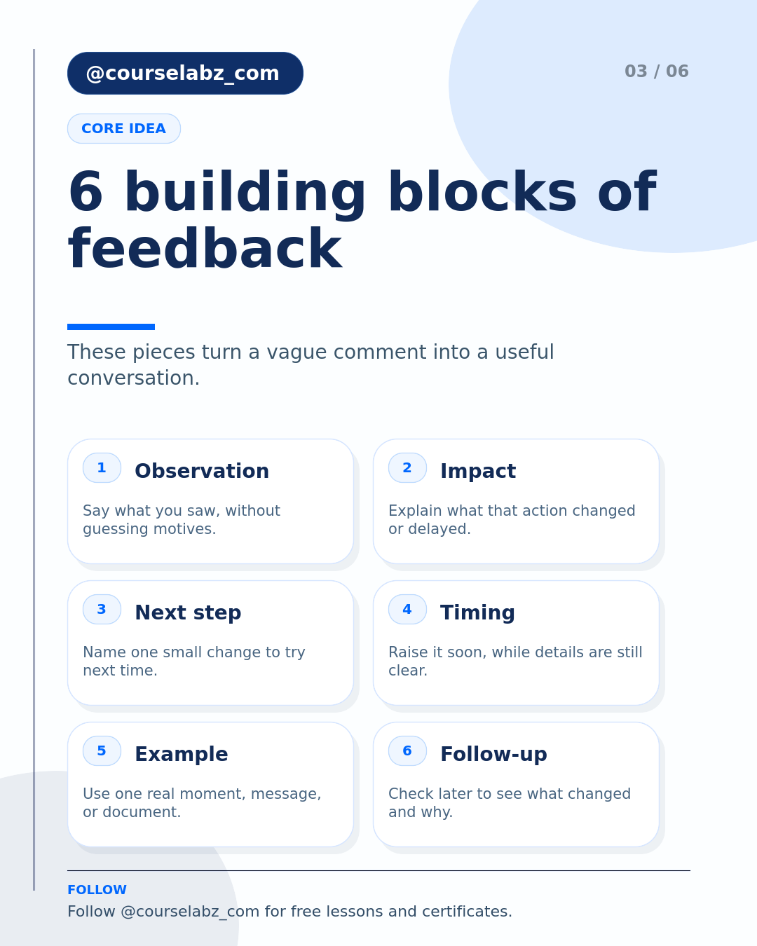 Feedback wirksam geben und annehmen social slide 3