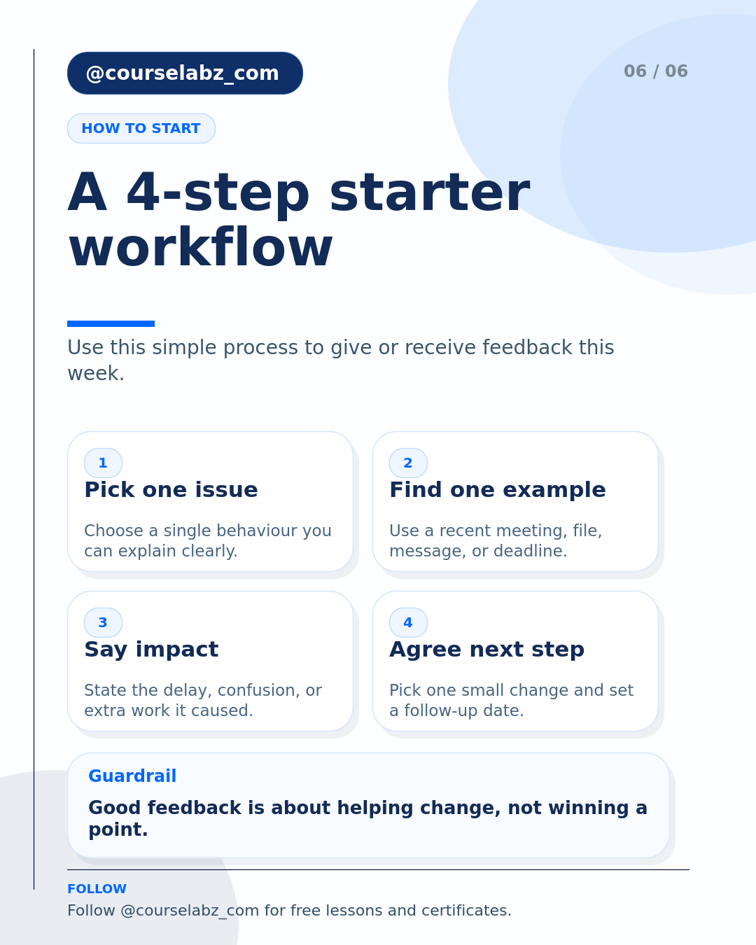 Feedback wirksam geben und annehmen social slide 6
