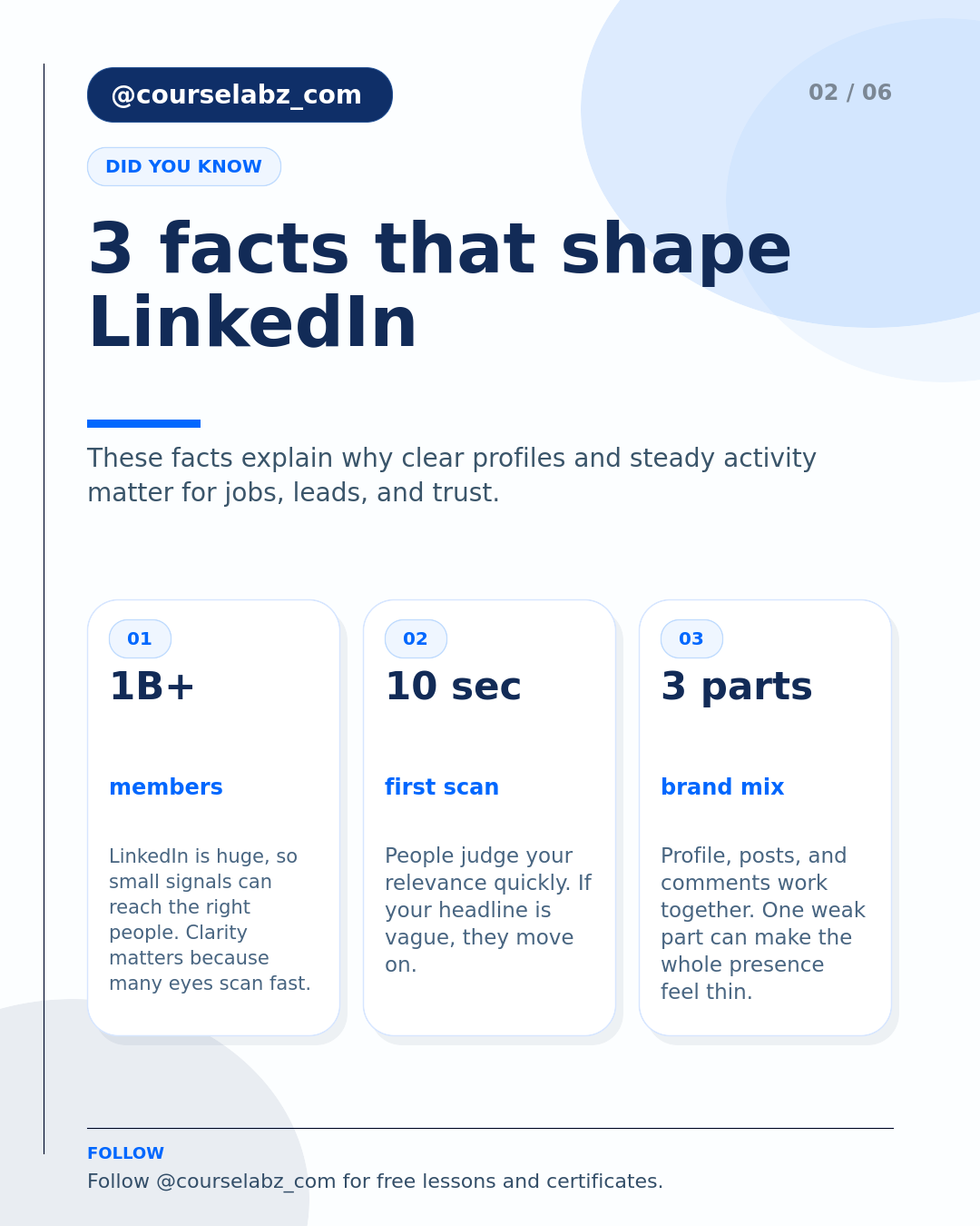 Comment construire une marque personnelle sur LinkedIn social slide 2