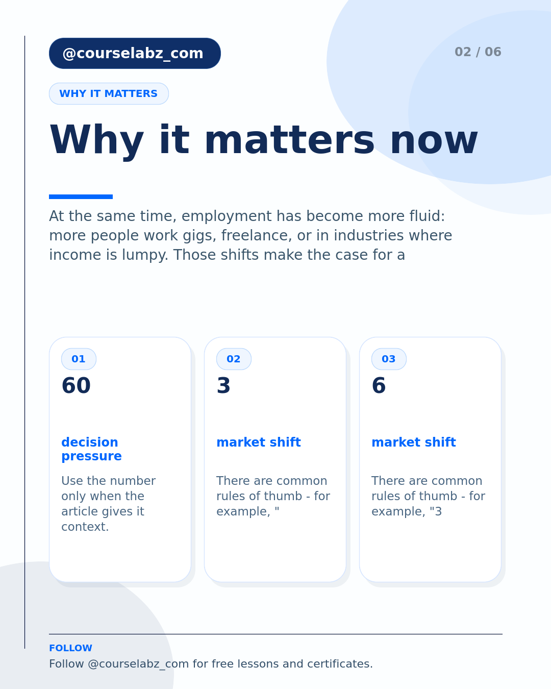 How to build an emergency fund and budget smarter social slide 2