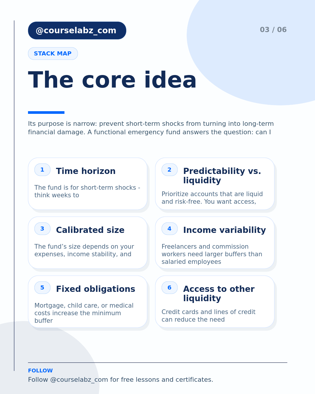 How to build an emergency fund and budget smarter social slide 3