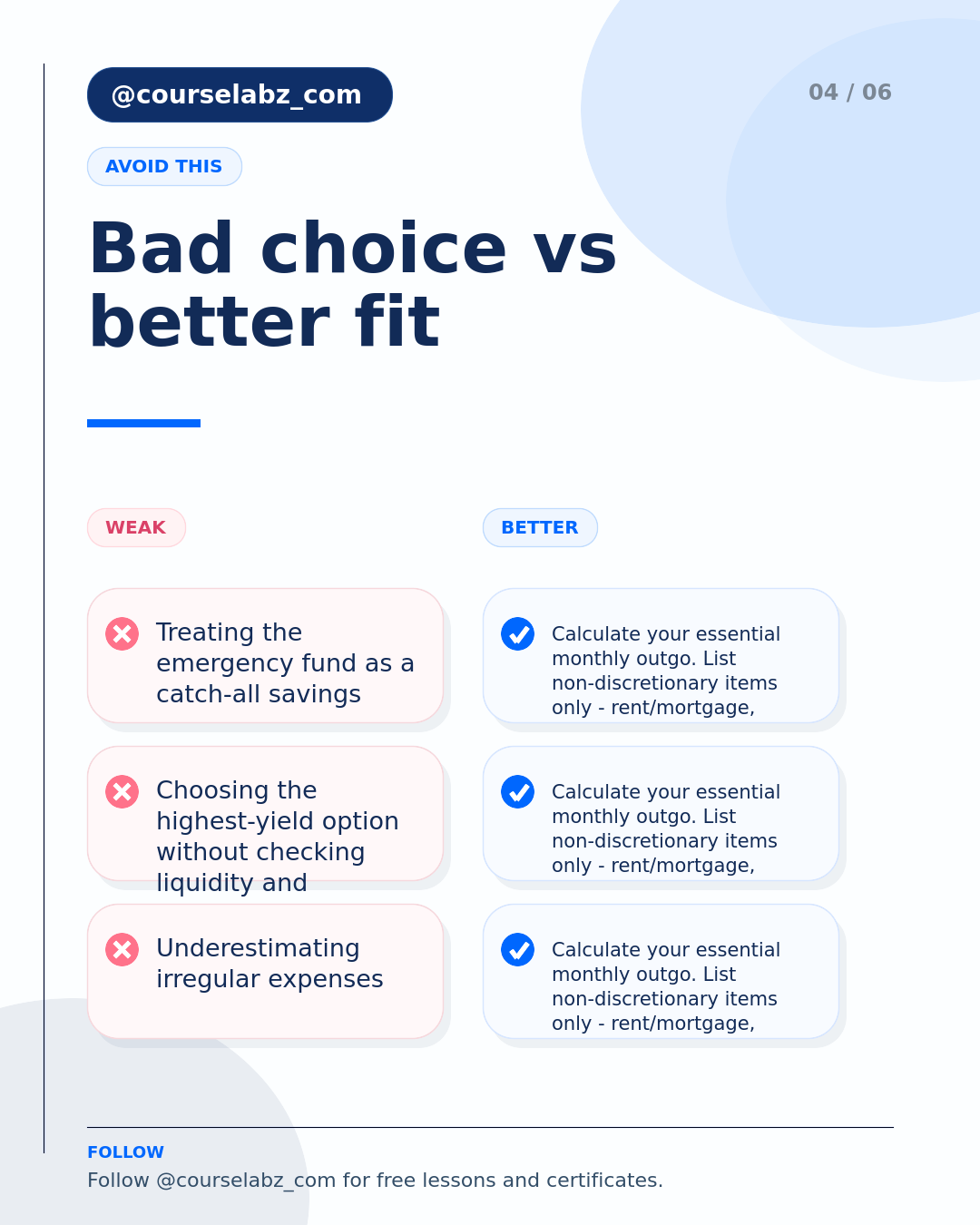 How to build an emergency fund and budget smarter social slide 4