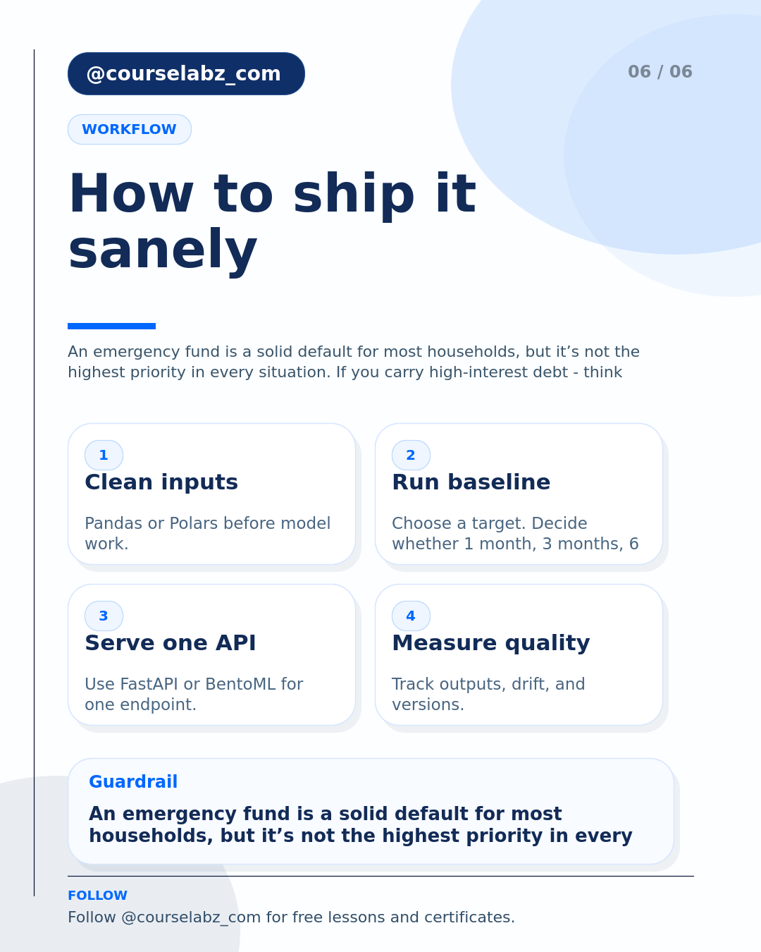How to build an emergency fund and budget smarter social slide 6