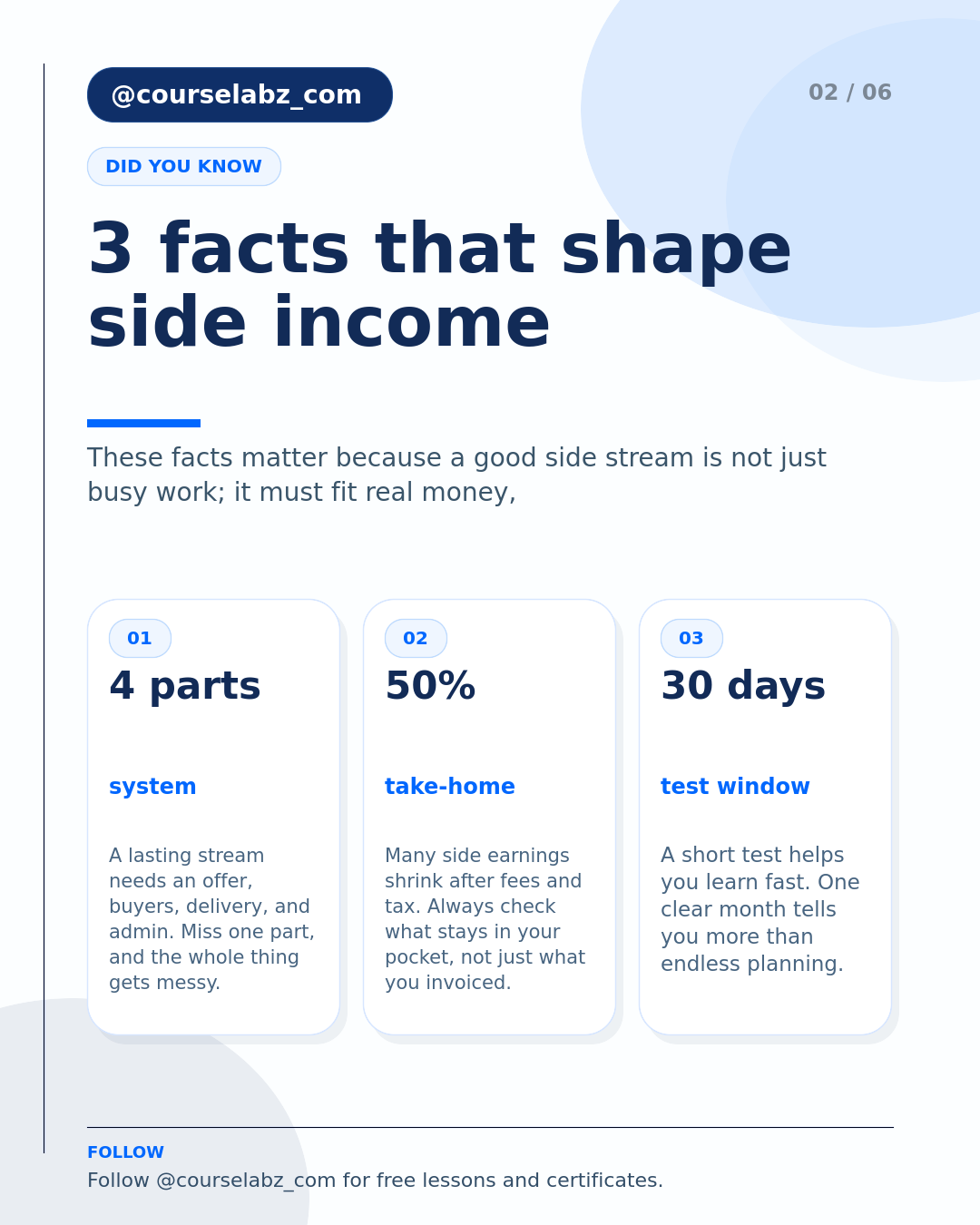 Comment construire des revenus complémentaires qui durent vraiment social slide 2