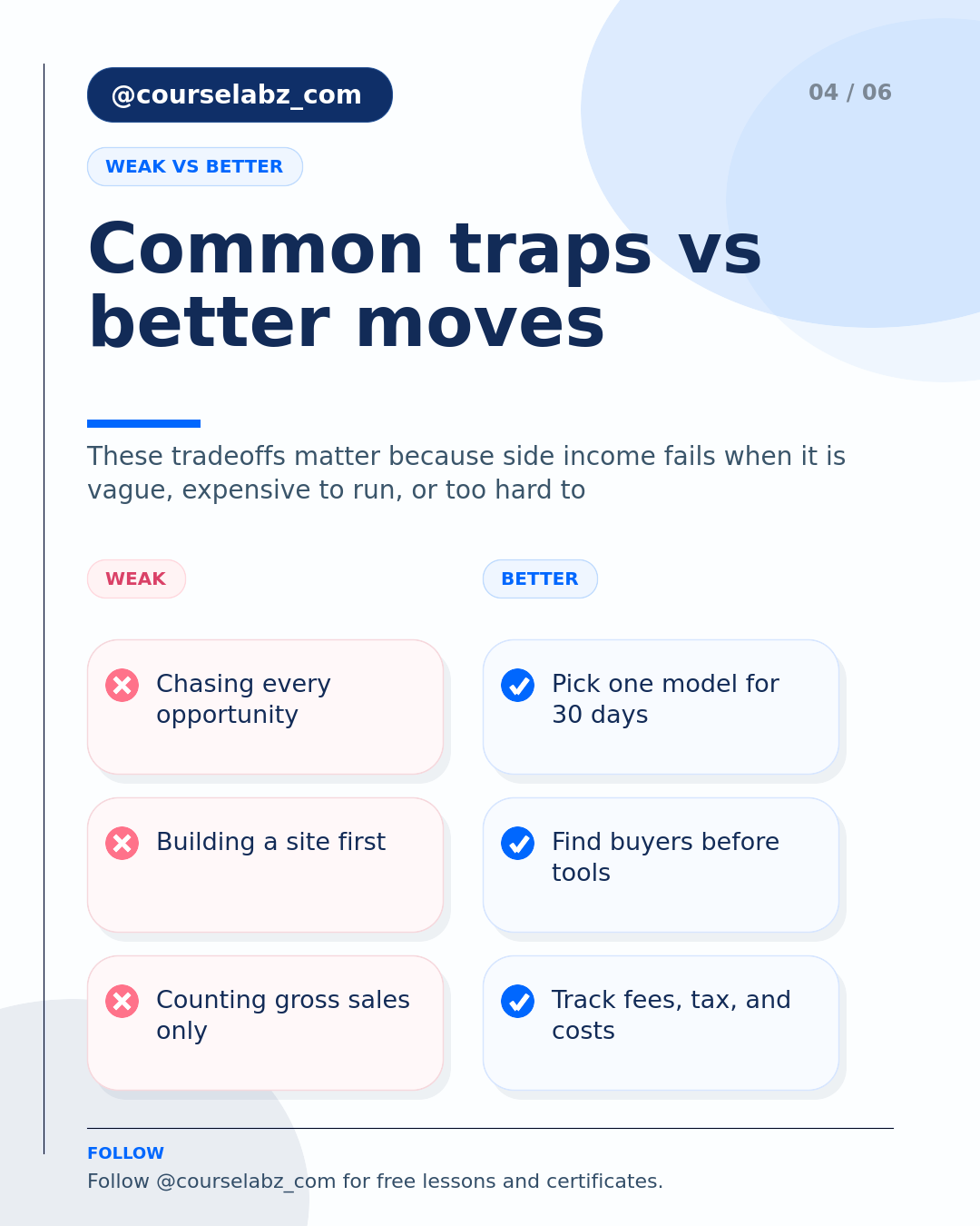 Comment construire des revenus complémentaires qui durent vraiment social slide 4