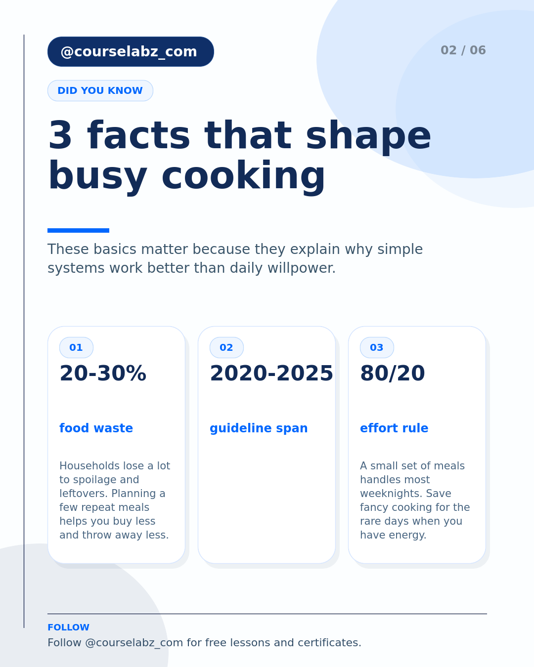 How to cook healthy meals on a busy schedule social slide 2