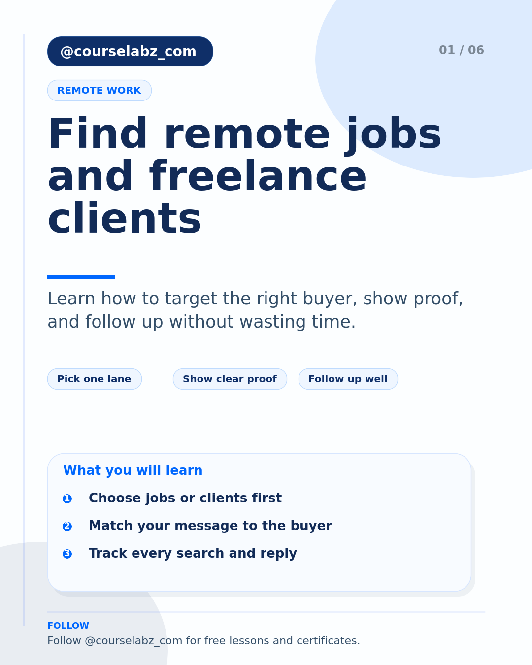 Wie man Remote-Jobs und Freelance-Kunden findet social slide 1