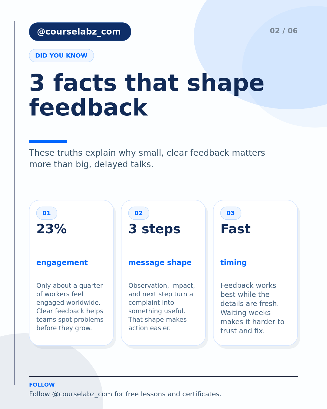 How to give and receive feedback at work social slide 2