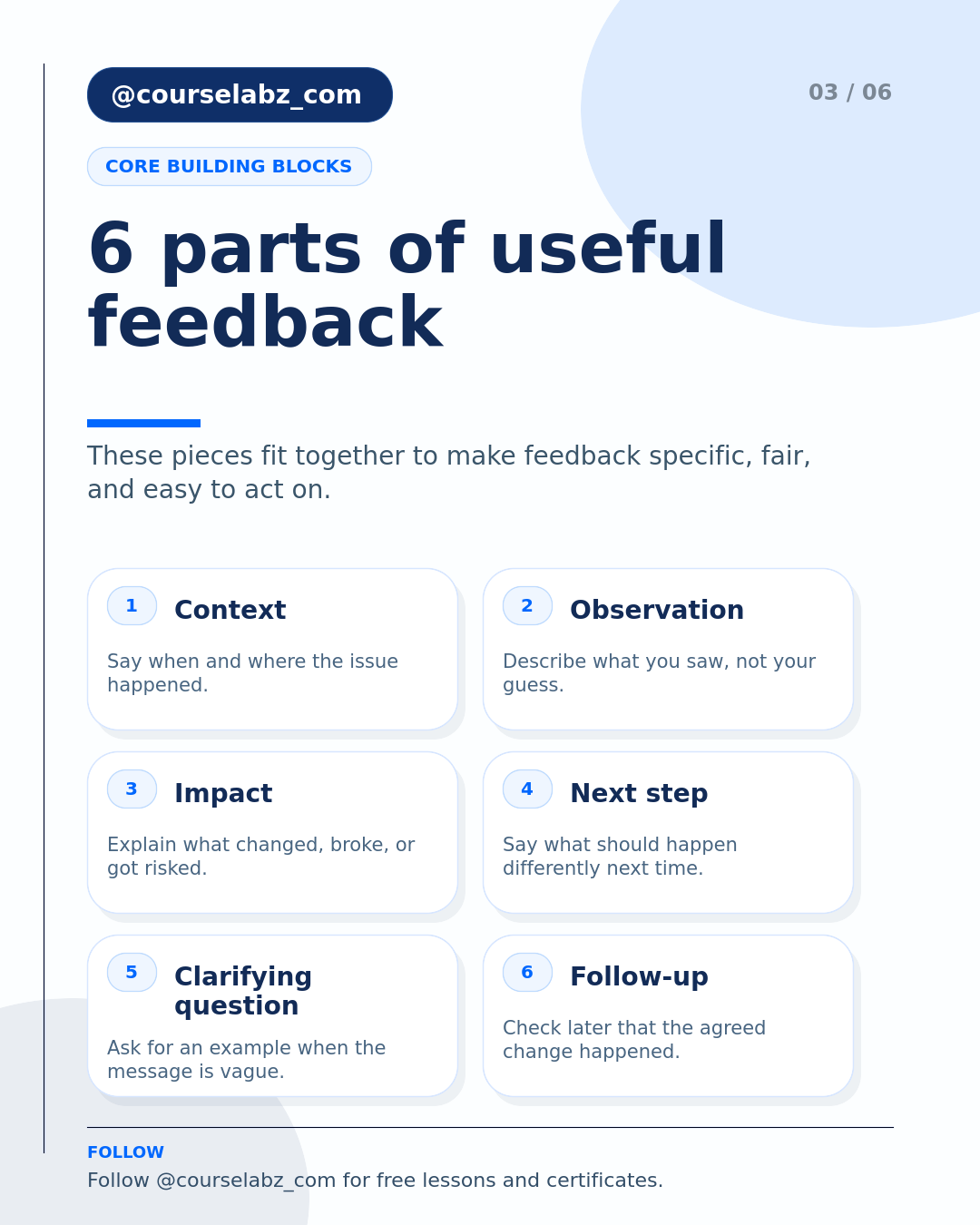 How to give and receive feedback at work social slide 3