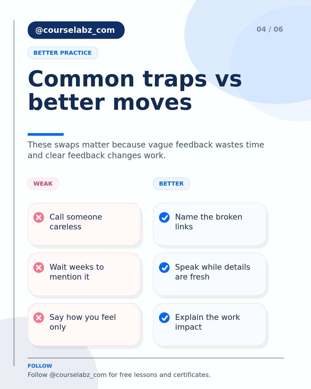 How to give and receive feedback at work social slide 4