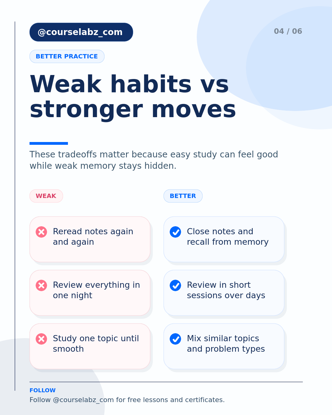 كيف تتعلم أي شيء بشكل أسرع باستخدام أساليب قائمة على الأدلة social slide 4