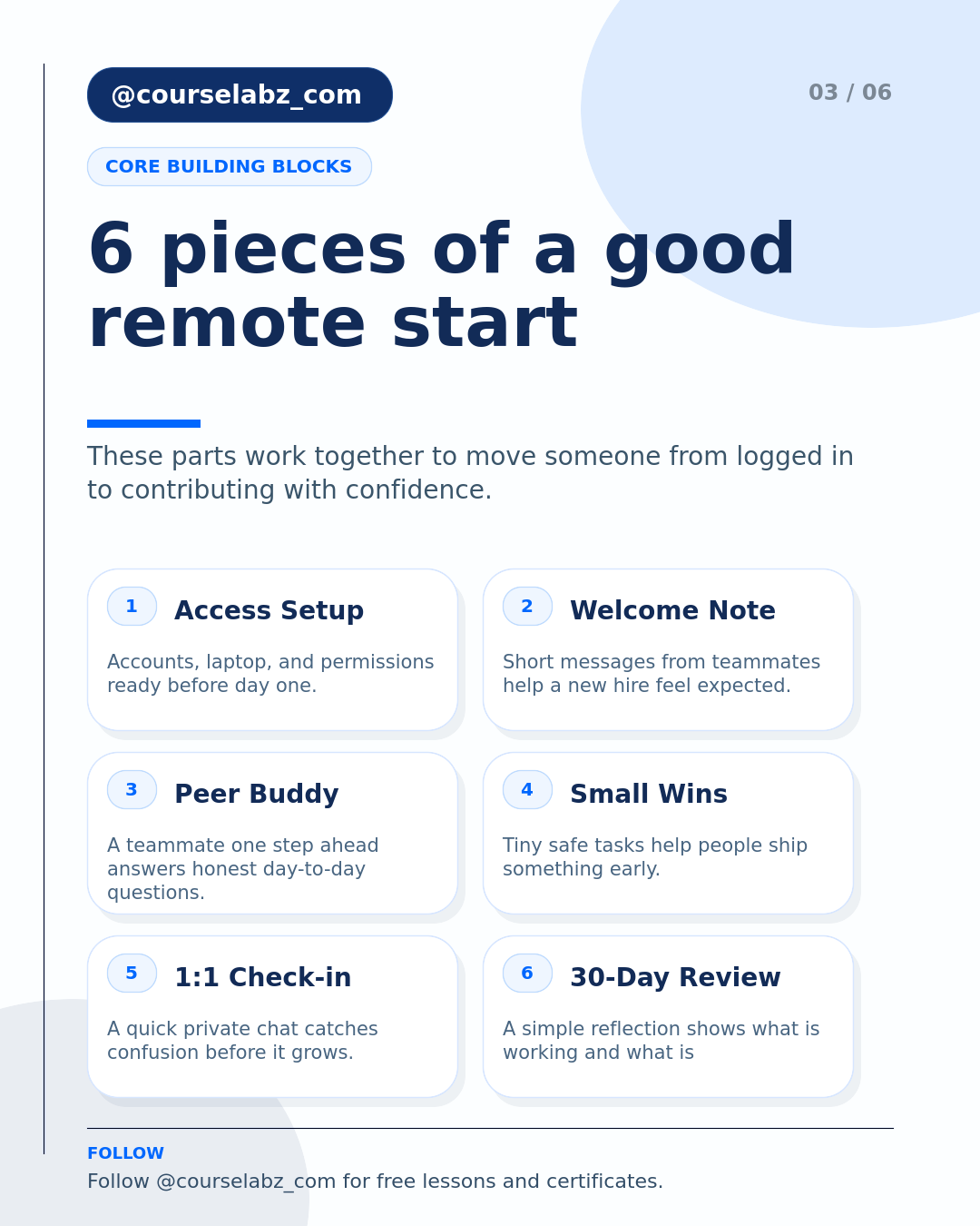How to onboard remote hires in their first 30 days social slide 3