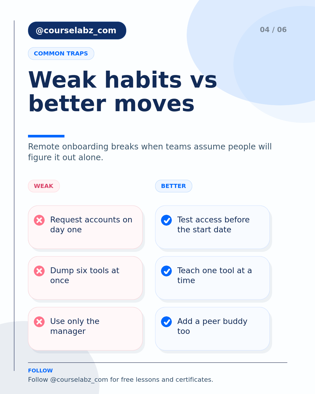 How to onboard remote hires in their first 30 days social slide 4