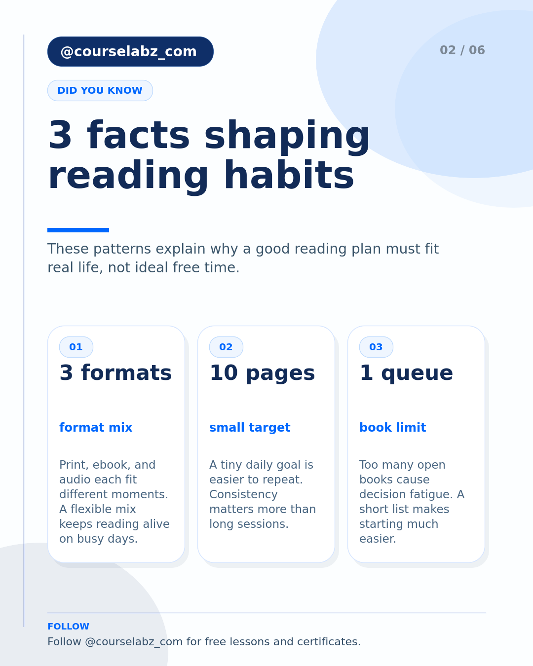 Comment lire plus de livres dans une vie bien remplie social slide 2