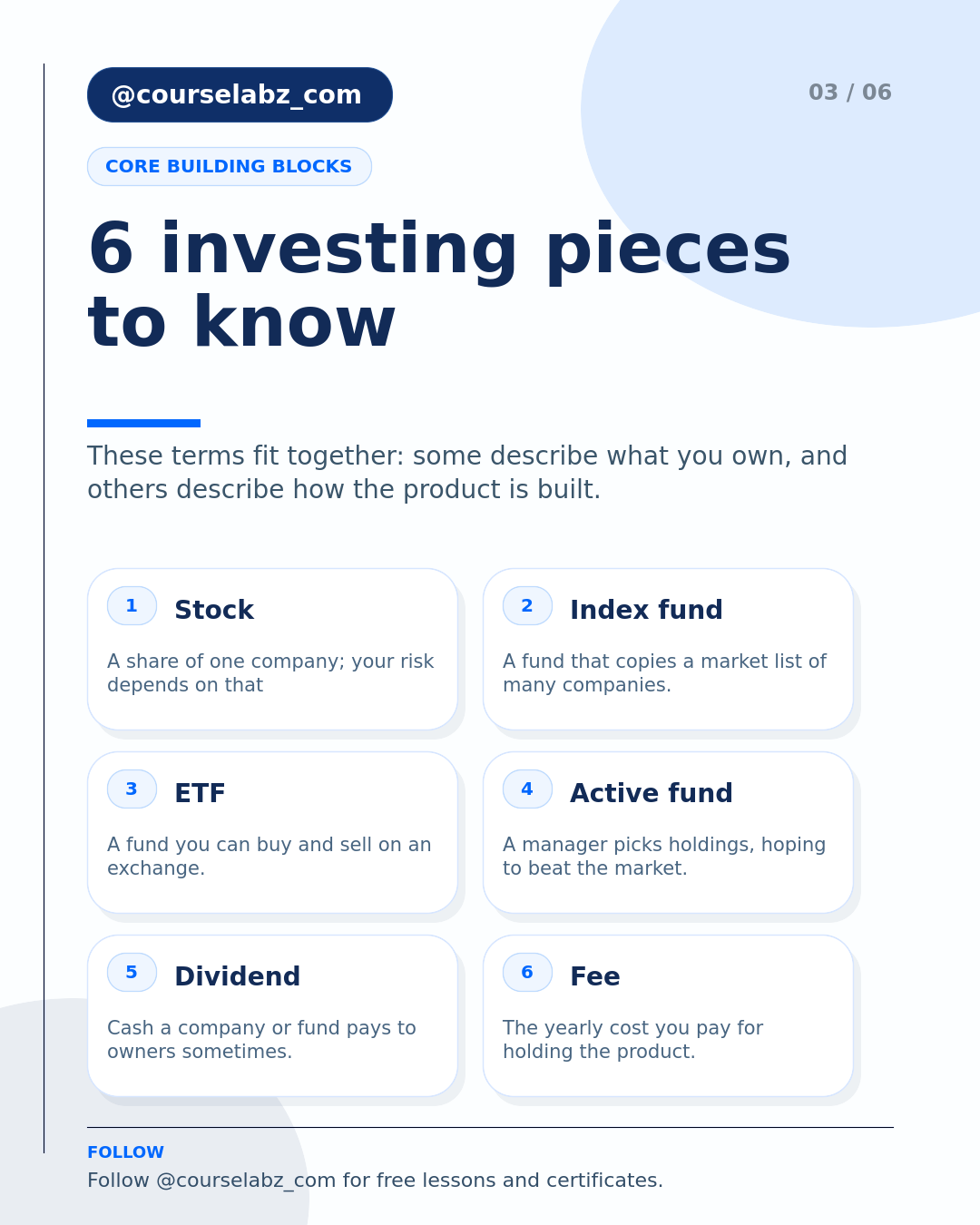 Investieren 101: ETFs, Aktien und Indexfonds ohne Hype social slide 3