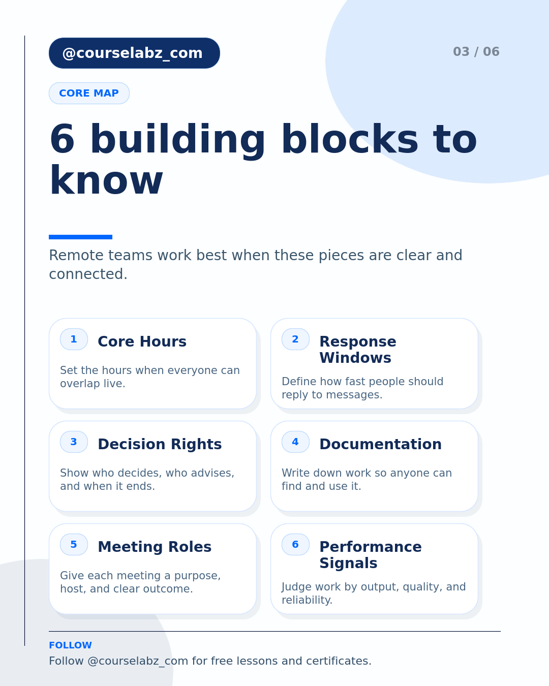 有效带领远程和混合型团队 social slide 3