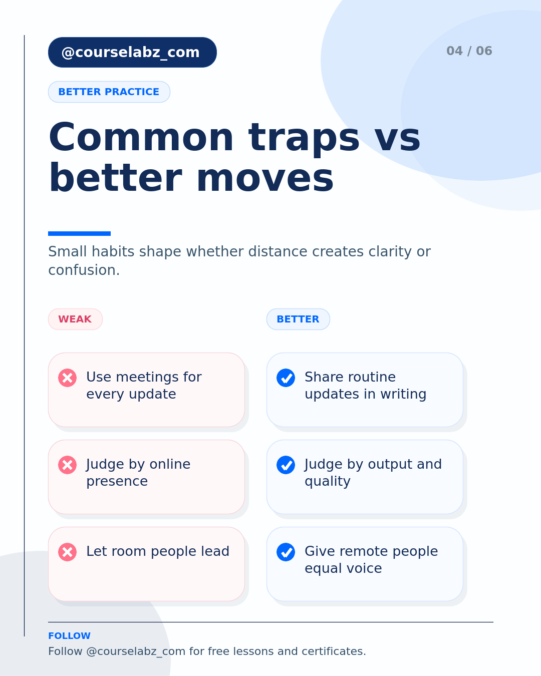 有效带领远程和混合型团队 social slide 4