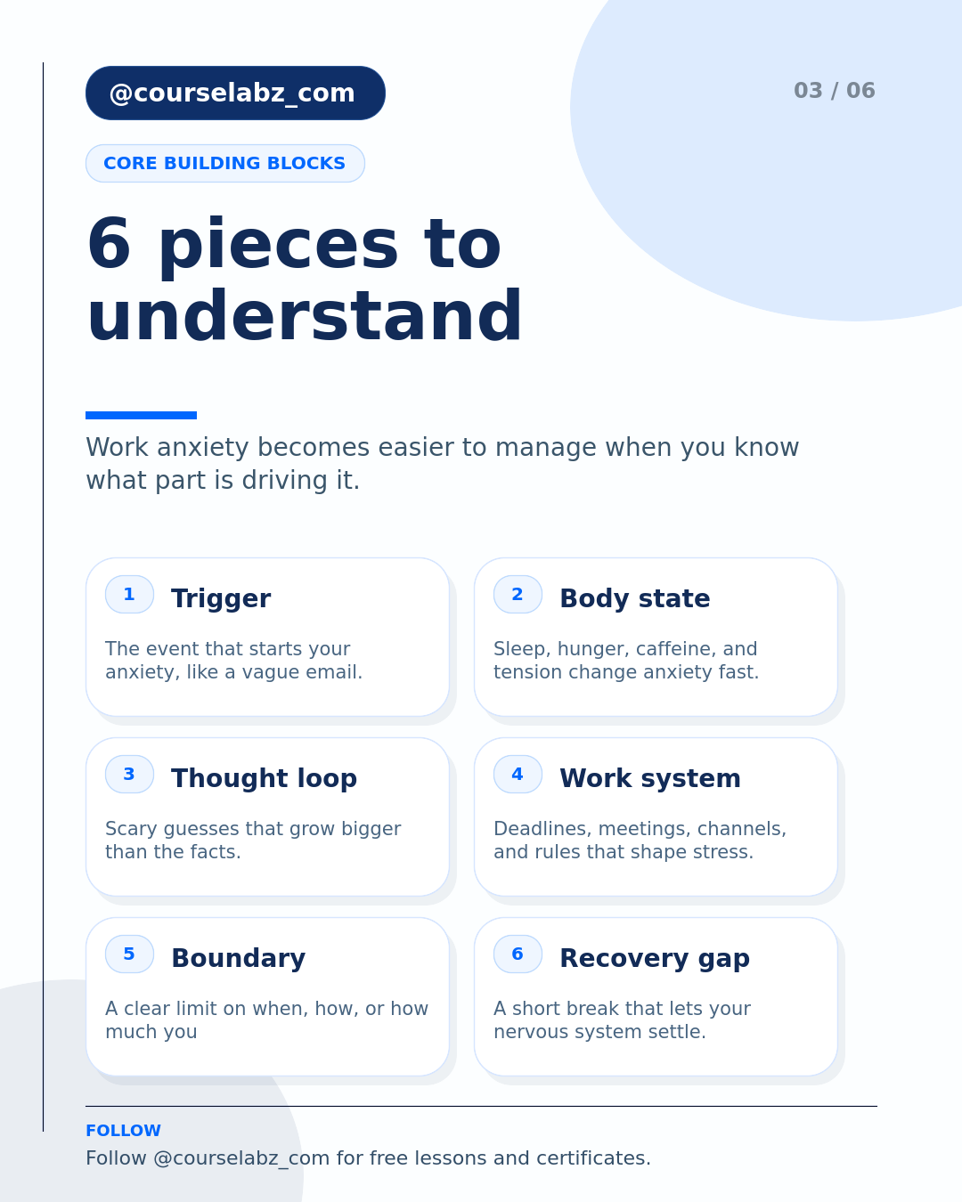إدارة القلق في العمل، موضحة social slide 3