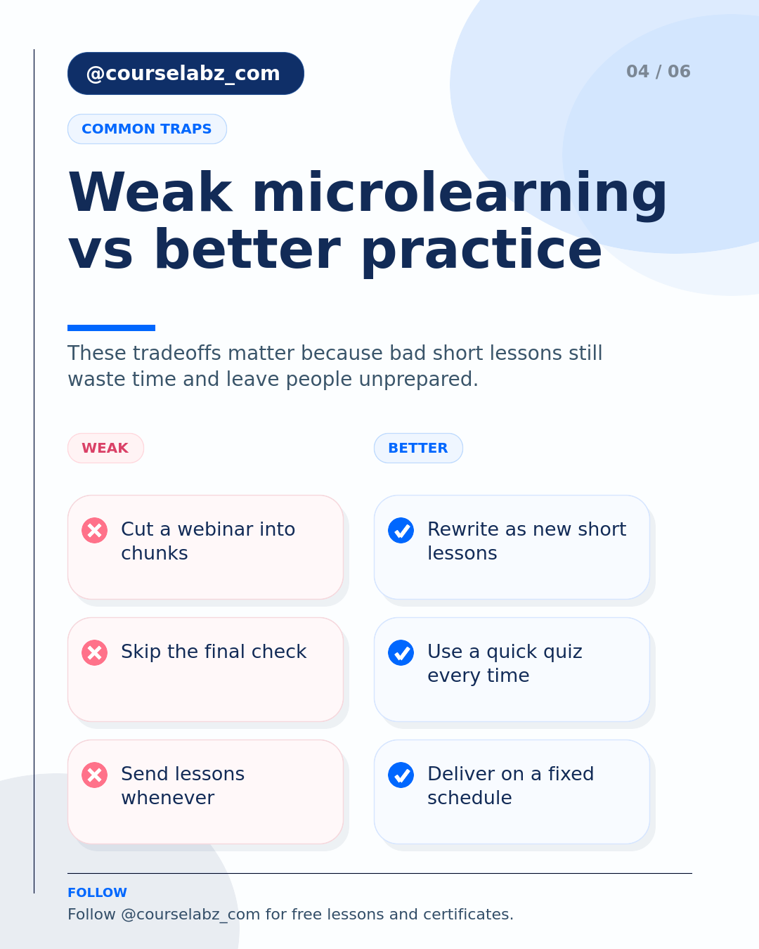 Microlearning at work: small lessons, real results social slide 4