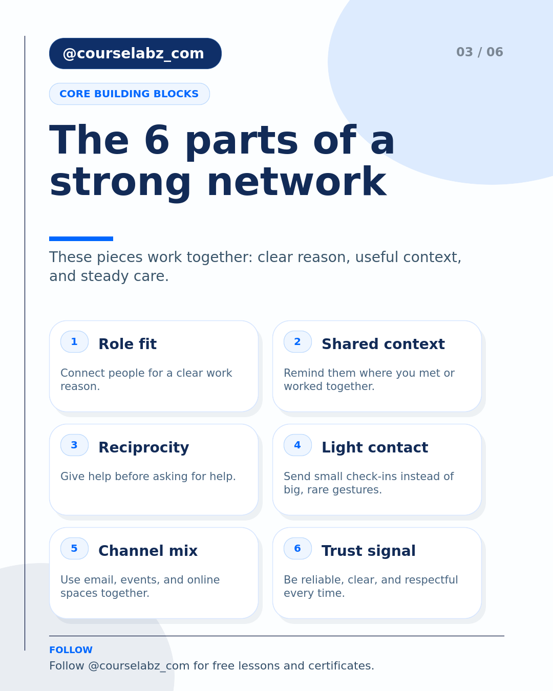 Networking i budowanie relacji zawodowych social slide 3