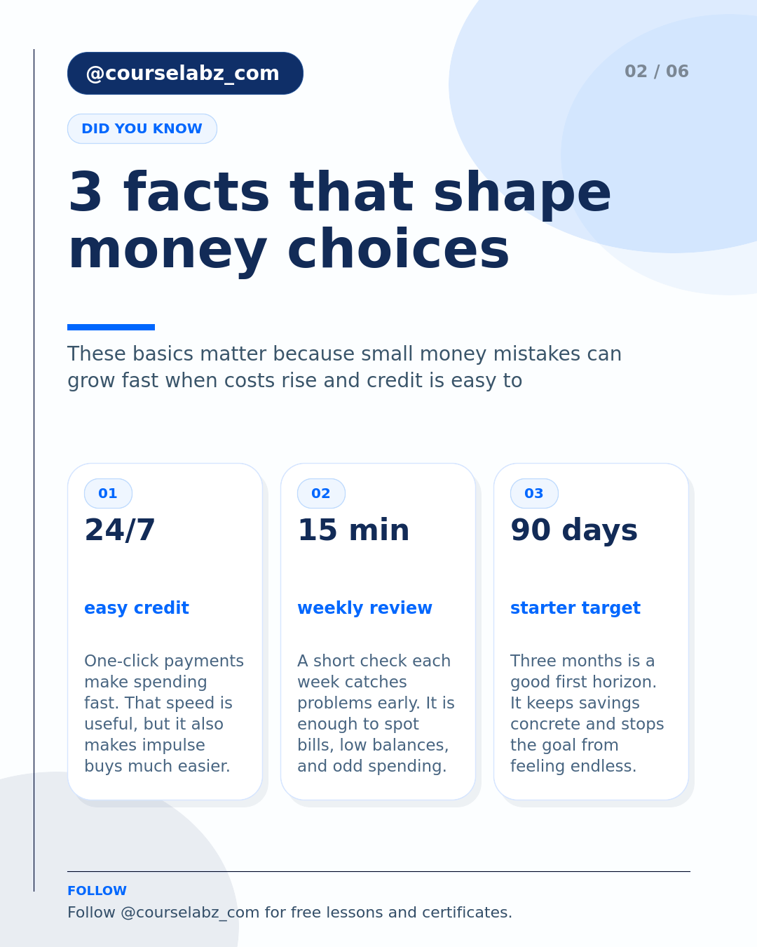 Personal finance basics for beginners social slide 2